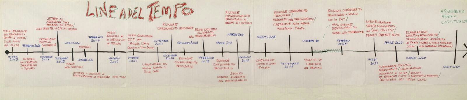 62597649 696949767431598 6340154959132098560 o