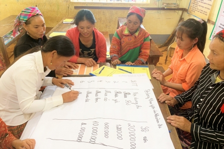 A new project to support women farmers